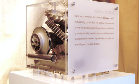 Museum Quality Museum Quality